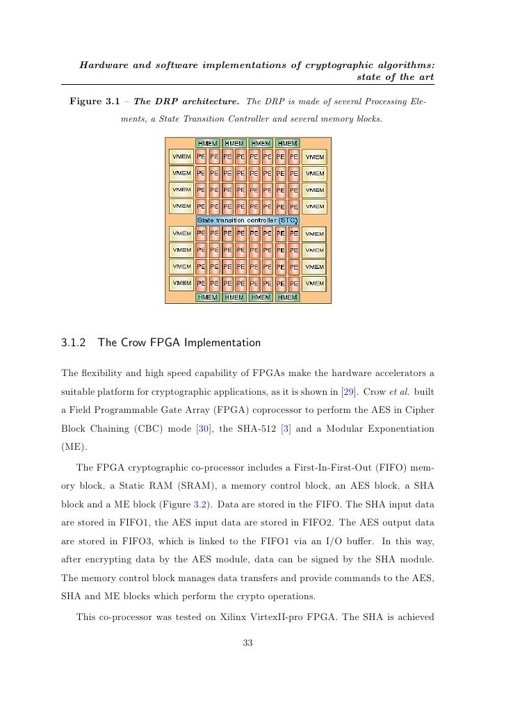 cryptography phd thesis